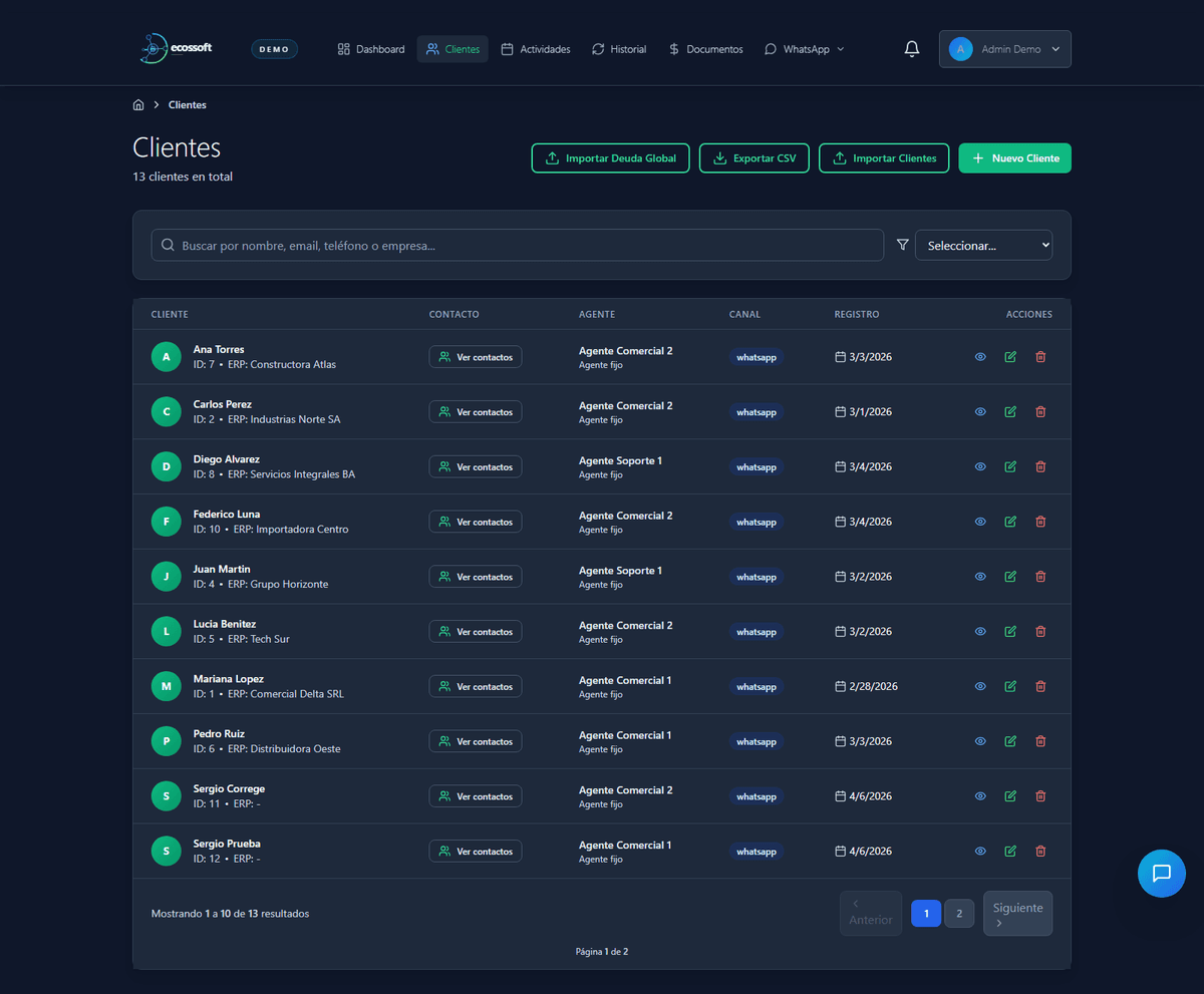 Vista real de clientes en Orbit CRM